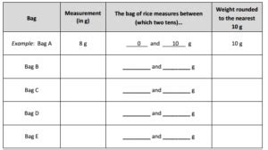 Image result for 3rd Grade Module 2 Lesson 12
