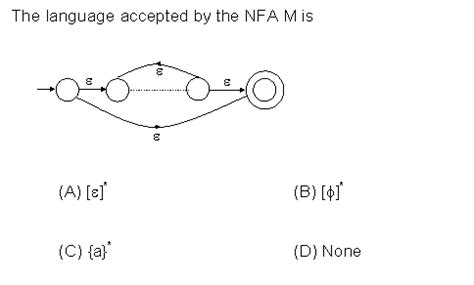 Theory of Computation: ace test