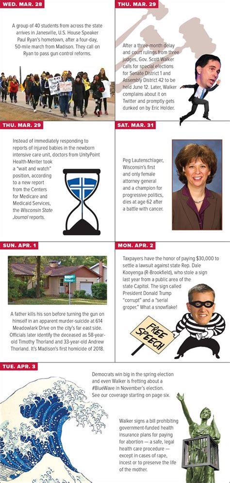 Madweek for Apr. 5, 2018 - Isthmus | Madison, Wisconsin