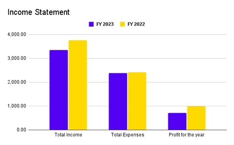 JM Financials Case Study: Segments, RBI Ban and The Road Ahead- Pocketful