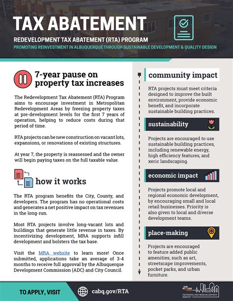 Redevelopment Tax Abatement (RTA) — City of Albuquerque