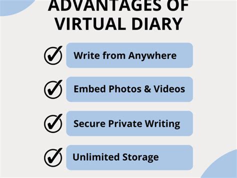 Diary Examples 的图像结果