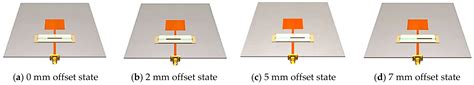 Liquid-Based Reconfigurable Antenna Technology: Recent Developments ...