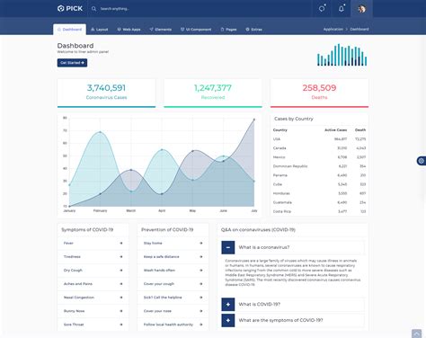 Pick - Clean & Minimal Bootstrap Admin Dashboard Template