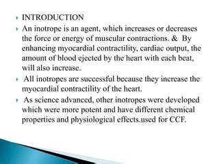 Inotrope Side Effects 的图像结果