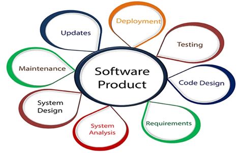 WELCOME IT SOLUTIONS