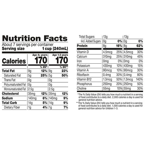 Horizon Organic Growing Years