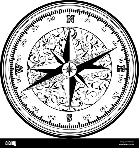 Vintage Compass Rose Clip Art