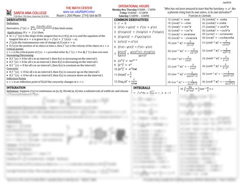 Image result for Calulus Cheat Sheet