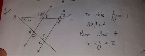 pleaseeee answer this question - Brainly.in