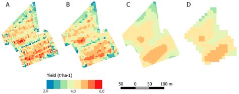 Within-Field Rice Yield Estimation Based on Sentinel-2 Satellite Data