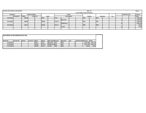 Entry #28 by jewelstd for Reformat this data with Power BI/excel and ...