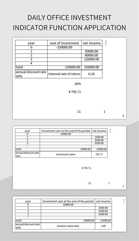 Image result for Excel Indicator Function