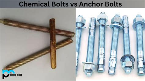 How Does a through Bolt Work 的图像结果