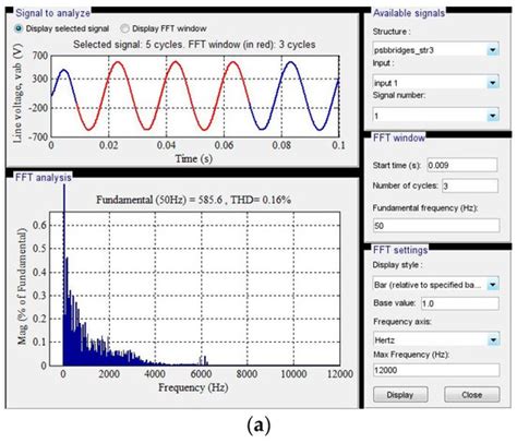 A Fuzzy-Rule-Based PV Inverter Controller to Enhance the Quality of ...
