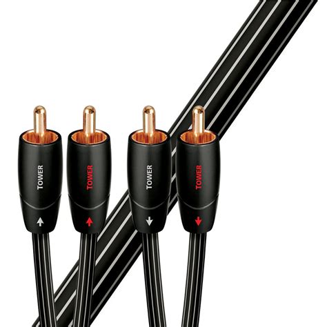 Buy High Quality Audio & Video Cables Online in India