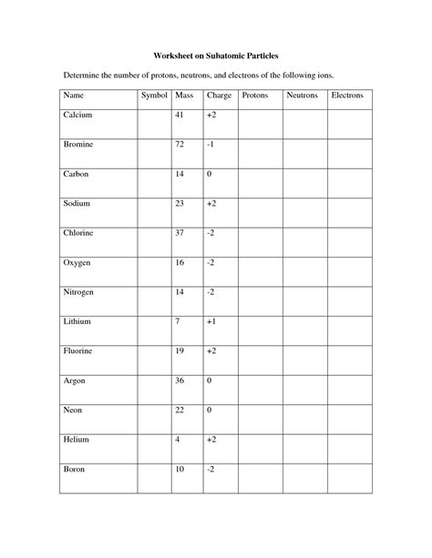 Image result for Subatomic Particles Worksheet.pdf