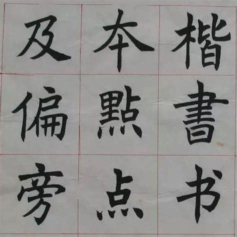 Image result for Creating Shopping List Using Python