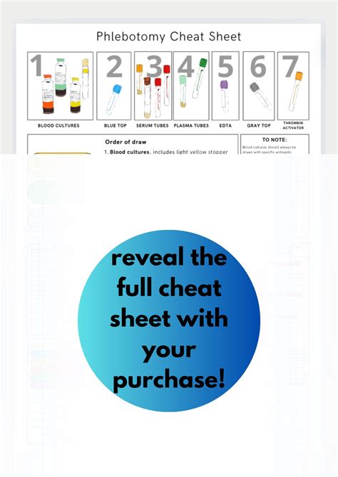 Phlebotomy Cheat Sheet - Order of Draw, Tube Guide (PDF & PNG) - Etsy