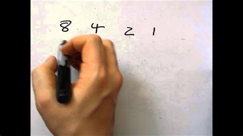 Left and Right Shift Java 的图像结果