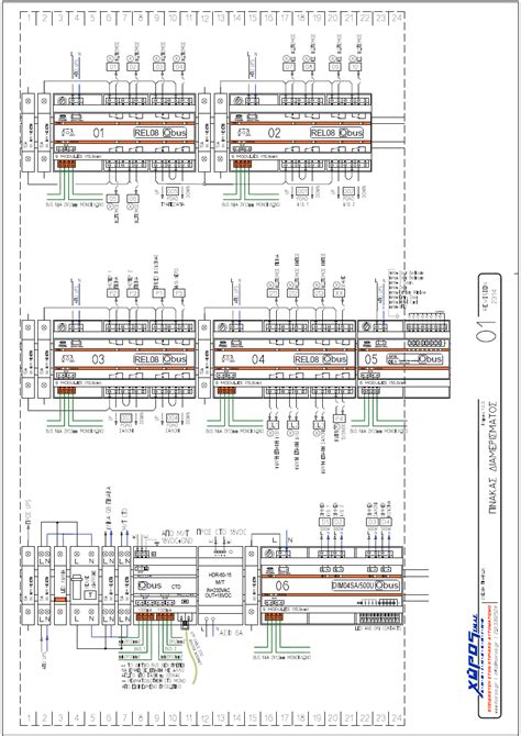 Image result for Qbus Admin Menu