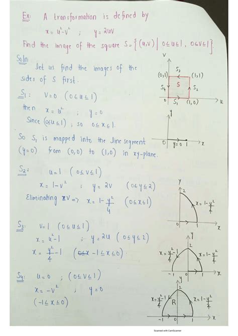 Change of Variables in Multiple Integrals 的图像结果