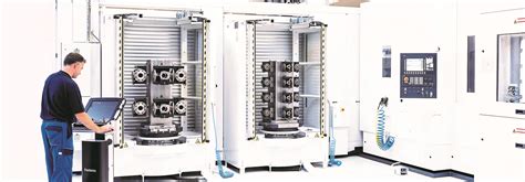 Image result for Fastems FMS