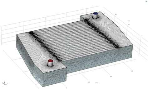 COMSOL Fea Tutorial 的图像结果