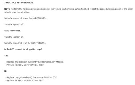 B1325 Code 的图像结果