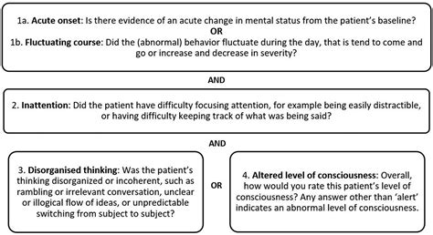 Image result for Confusion Matrix Excel