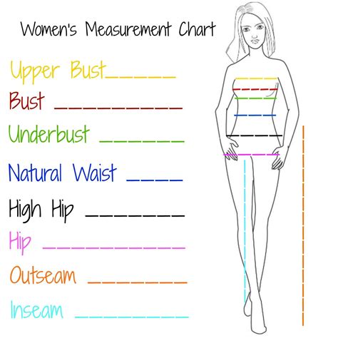 Hip Bust Waist Measurement Chart at Sharon Adams blog