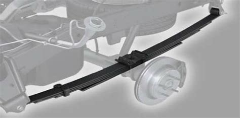 Image result for Leaf Spring Suspension Working Animation
