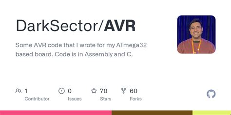 Image result for Code AVR