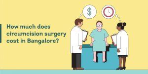 How much does Circumcision Surgery Cost in India? - Circumcision Surgery