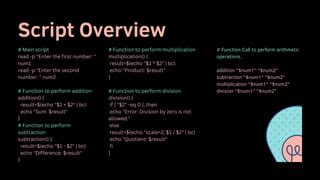 Image result for Shell Script to Perform Arithmetic Operations