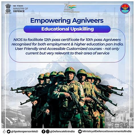 Agnipath scheme: Here are the qualifications needed for aspiring Agniveers