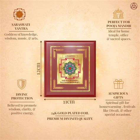 Saraswati Yantra | 24K Gold Plated Wisdom Frame – DIVINITI LUXURY ...