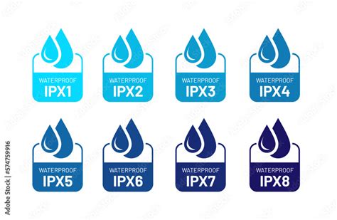 Image result for IPX Waterproof Rating Chart