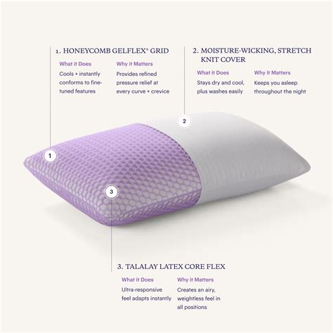 Free Shipping! Purple Harmony Pillow Standard, Medium - Walmart.com