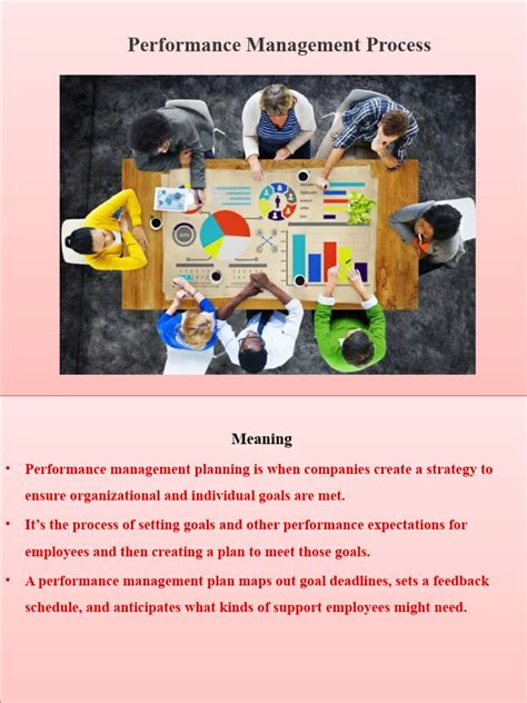 Performance Management Process Steps 的图像结果