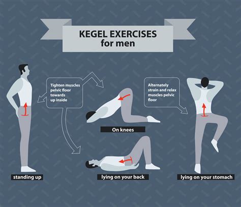 Kegel Exercises | Center for Urologic Care of Berks County