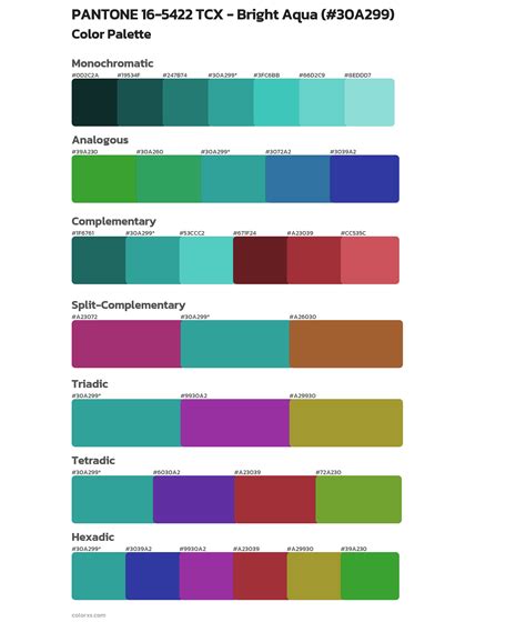 Aqua Color Chart