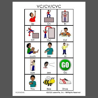 Image result for CVC Tutorial