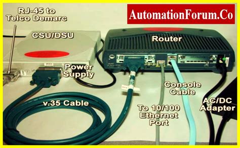 Computer Network Equipment 的图像结果