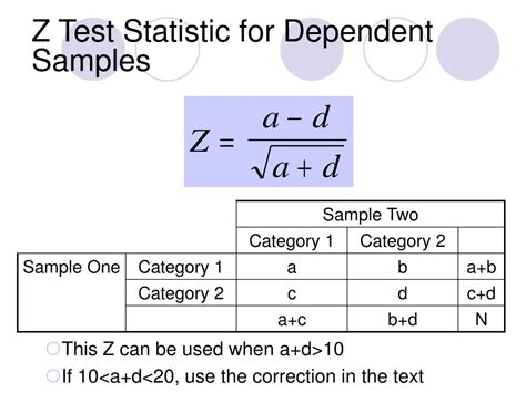Image result for Hypothesis Test with Two Samples Example