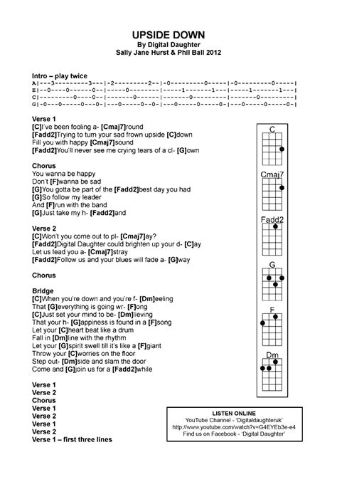 Upside Down Ukulele Guitar Diagram