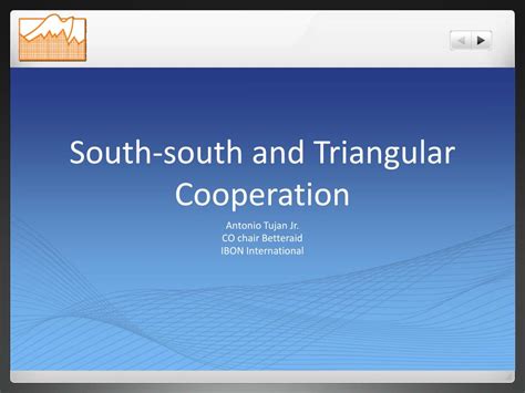 Triangular Cooperation 的图像结果