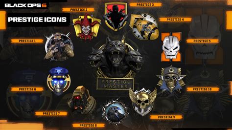 Call of Duty | Guides - Black Ops 6 Multiplayer Guide — Leveling Up and Progression