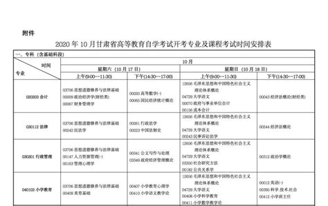 2020甘肃省自学考试科目及考试时间- 兰州本地宝