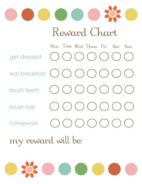 Printable Reward Charts for Kids 2019 | Activity Shelter